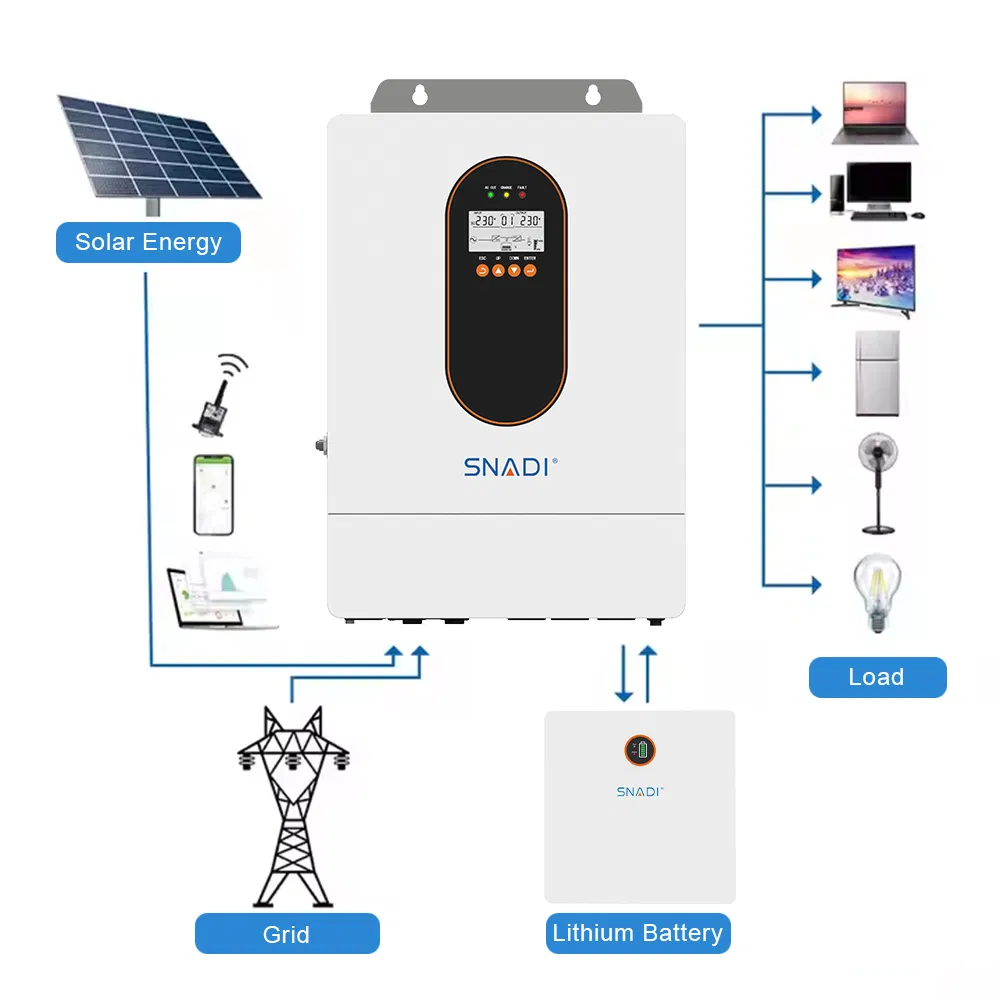 11kw Hybrid Solar Inverters with Dual MPPT 10kw Solar Power Inverter