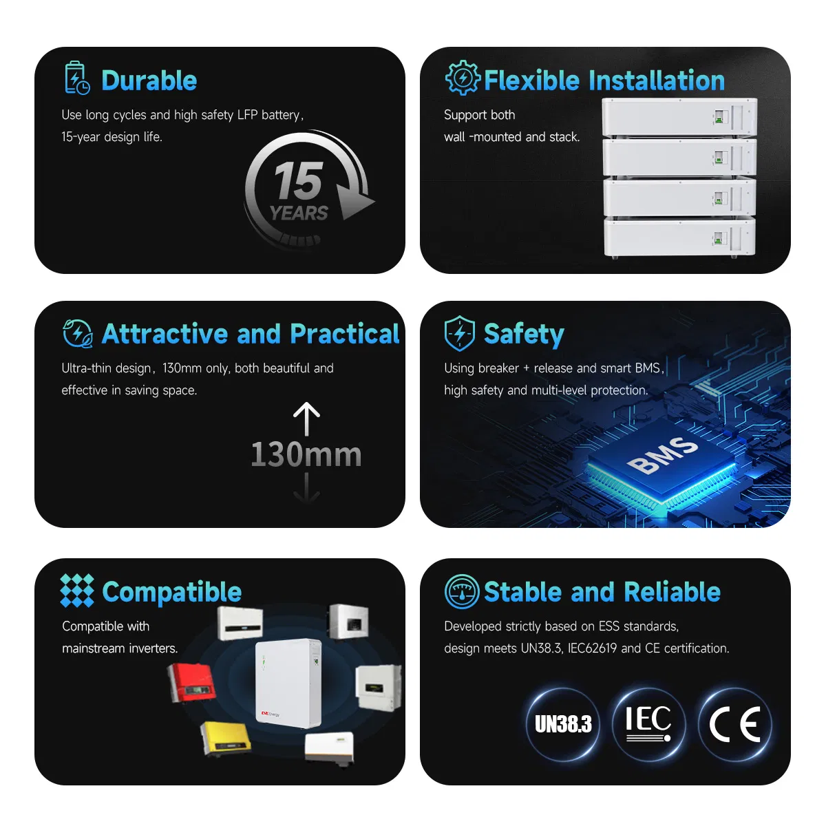 Eve 5kw Energy Storage 51.2V 100ah Wall Mounted Home Energy Storage System 5.12kw