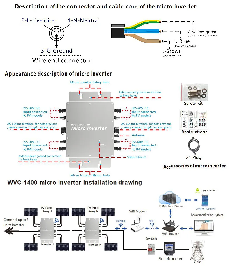 Solar Micro Inverter 1400W Design