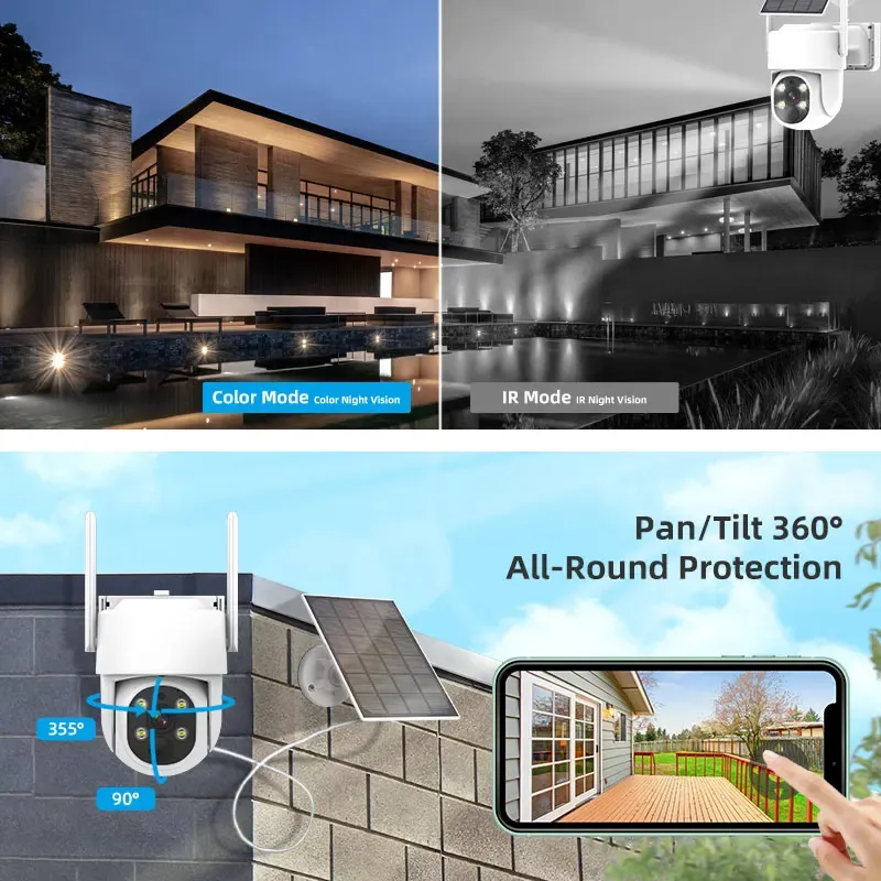 Solar Camera Kit Photo 2
