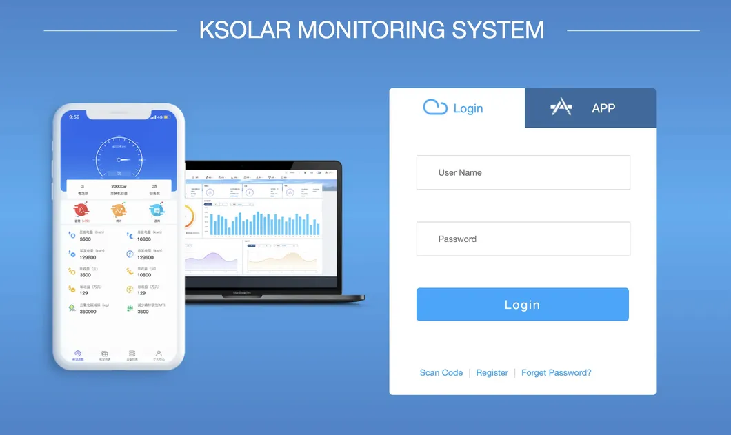 Intelligent Monitoring