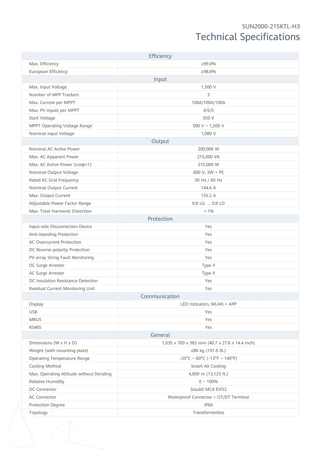 Huawei Sun2000-215ktl-H3 Detail