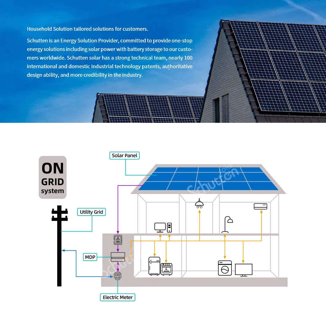 Solar Power Systems