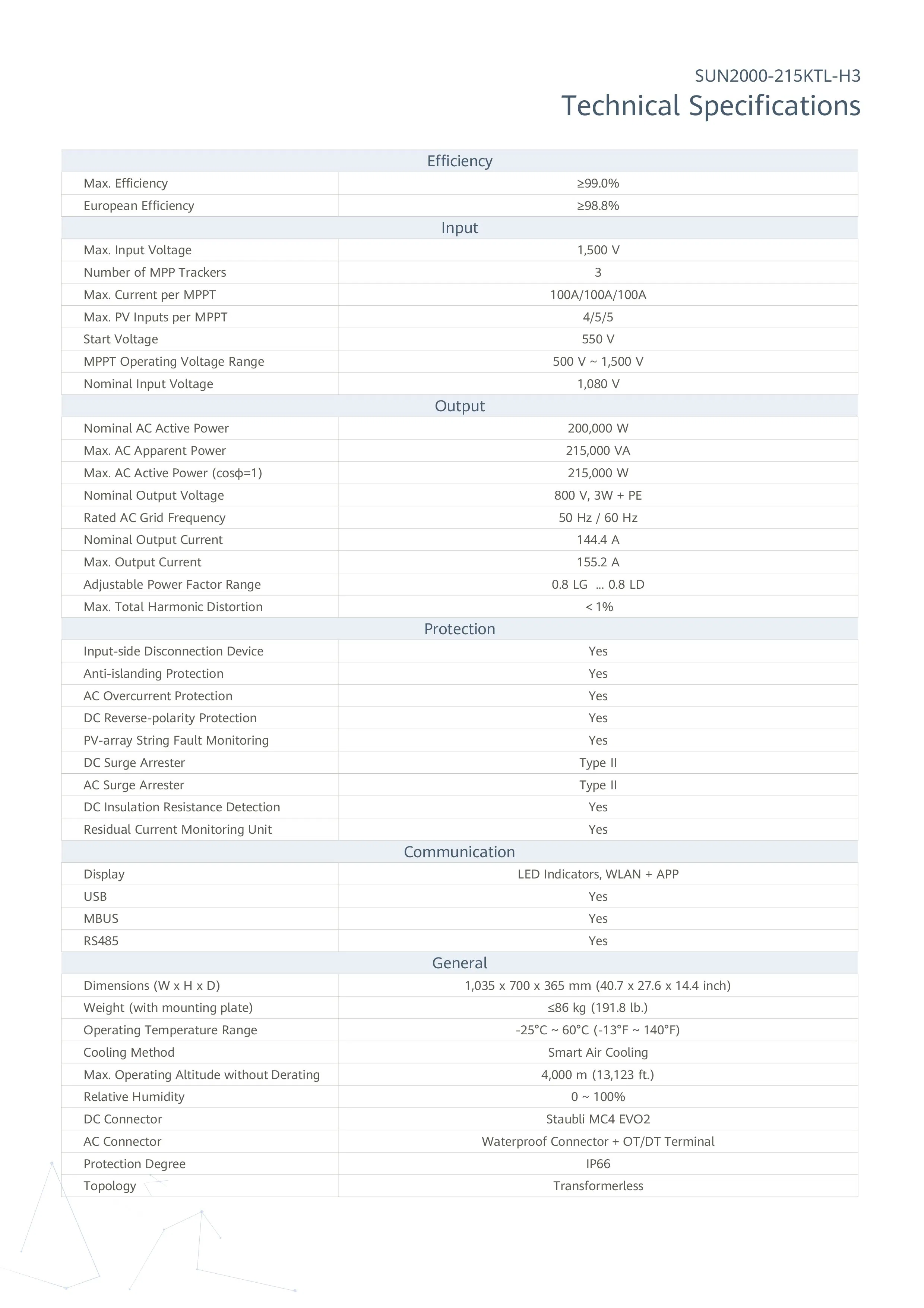 Huawei Sun2000-215ktl-H3 215kw 200V on Grid MPPT Smart String Solar Power Inverter in Stock