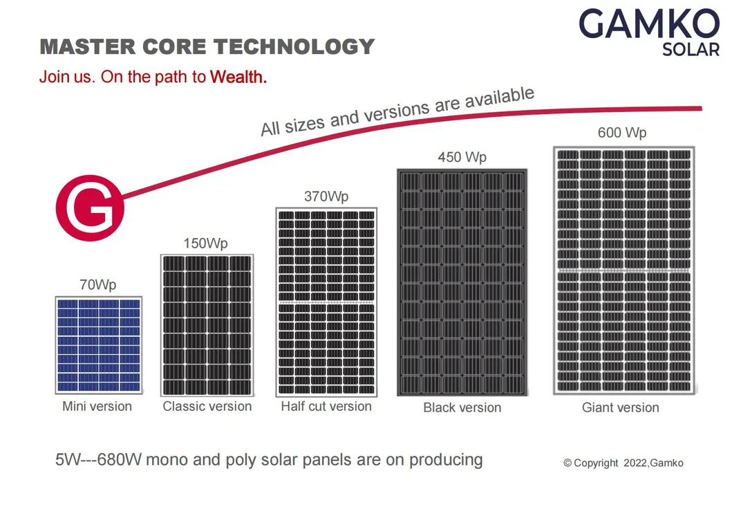 Smart Hybrid Inverter Detail 3
