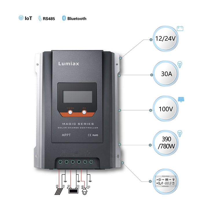 30A 12V 24V Waterproof PWM MPPT Solar Charge Controller with Aluminium Outer