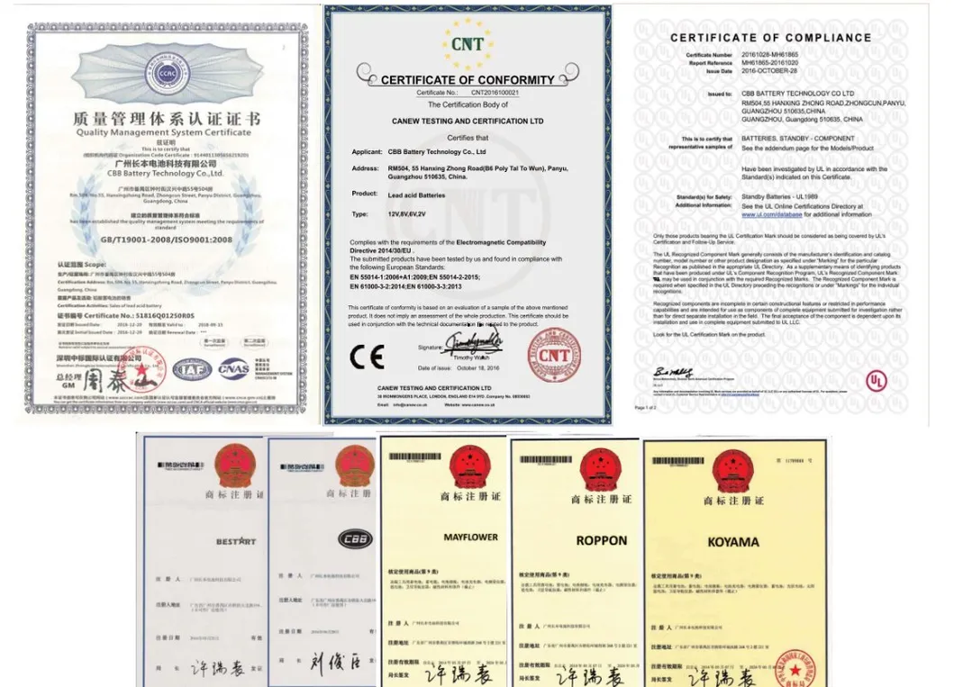 Certifications Display