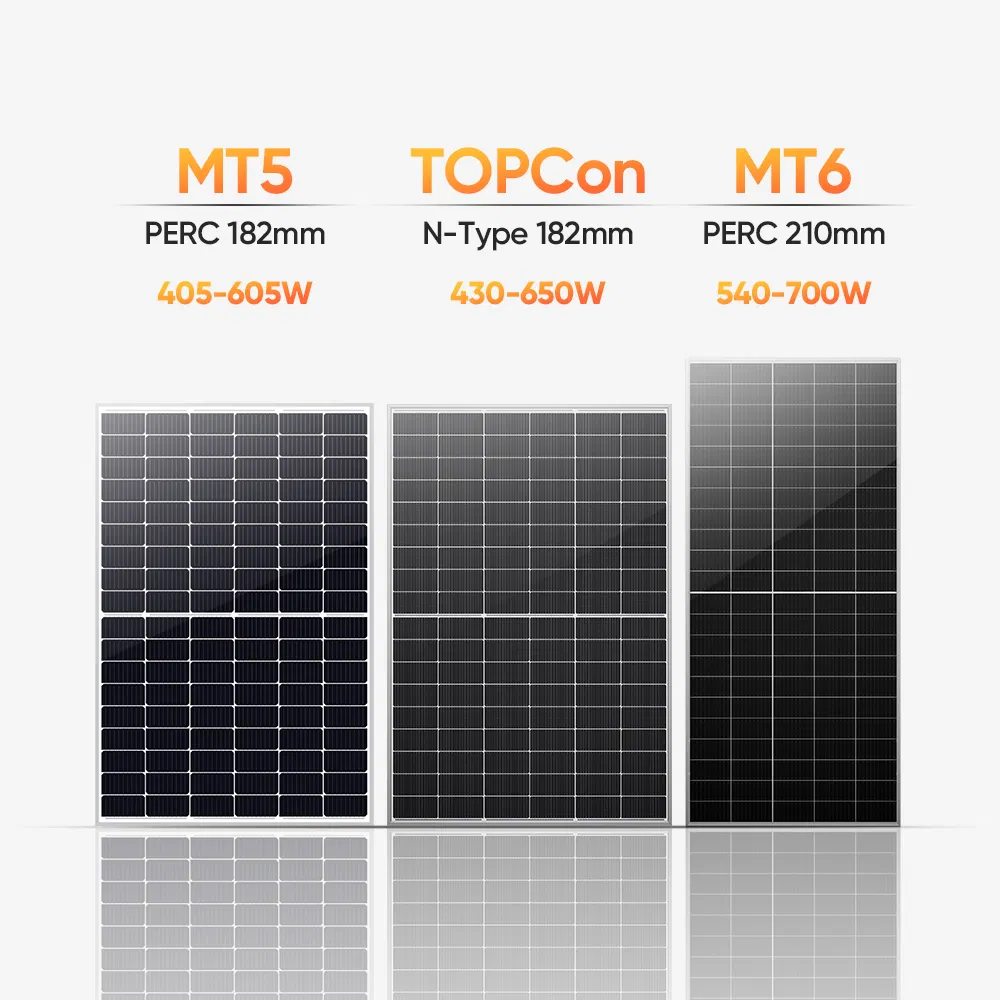All-in-One Off-Grid Solar Power Kit with MPPT Controller Technology