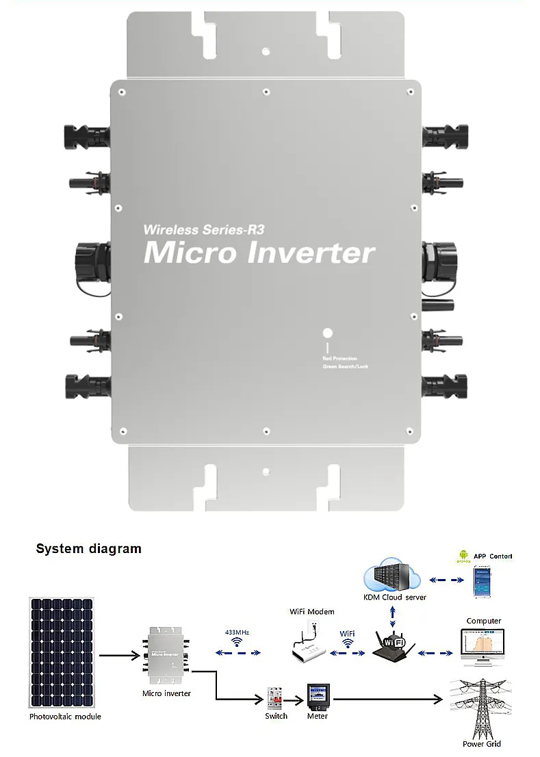 Solar Micro Inverter 1400W Specs