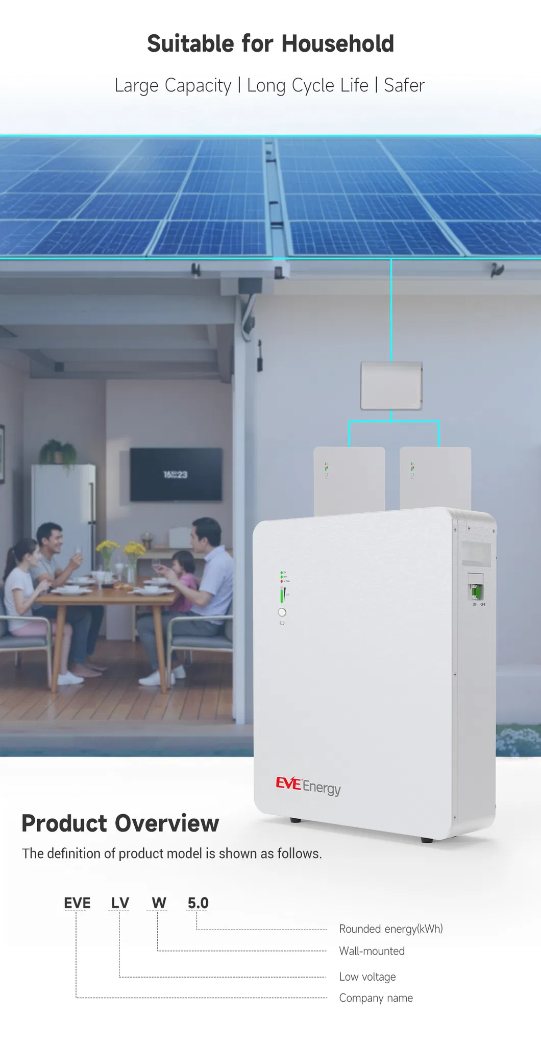Energy Storage System Detail 4