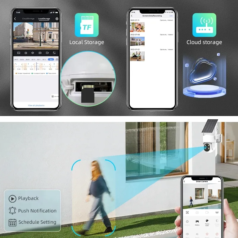 Solar Camera Kit Photo 6