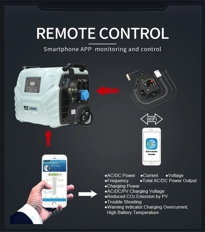 Power Station Detail 7