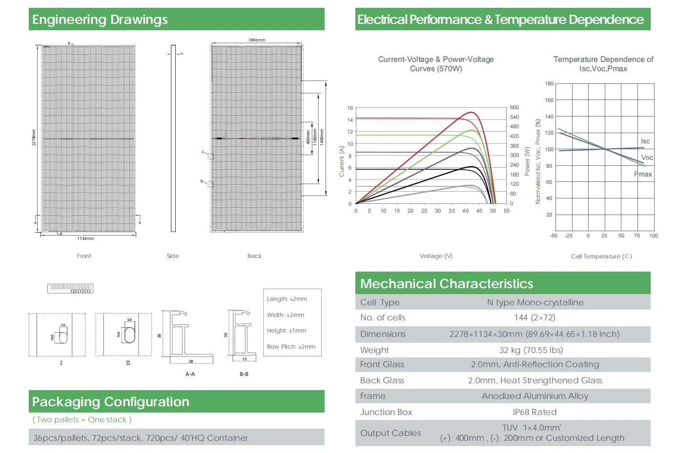 Solar Panels 550W Jinko Tiger Neo 72hc 560W 565W 570W N Type Bifacial with Dual Glass Solar Modules