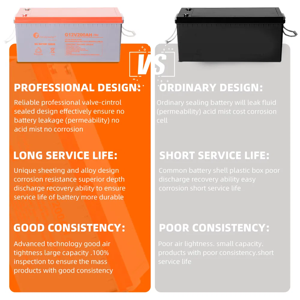 Felicitysolar Gel Battery 200ah 12V Solar Power Storage Battery