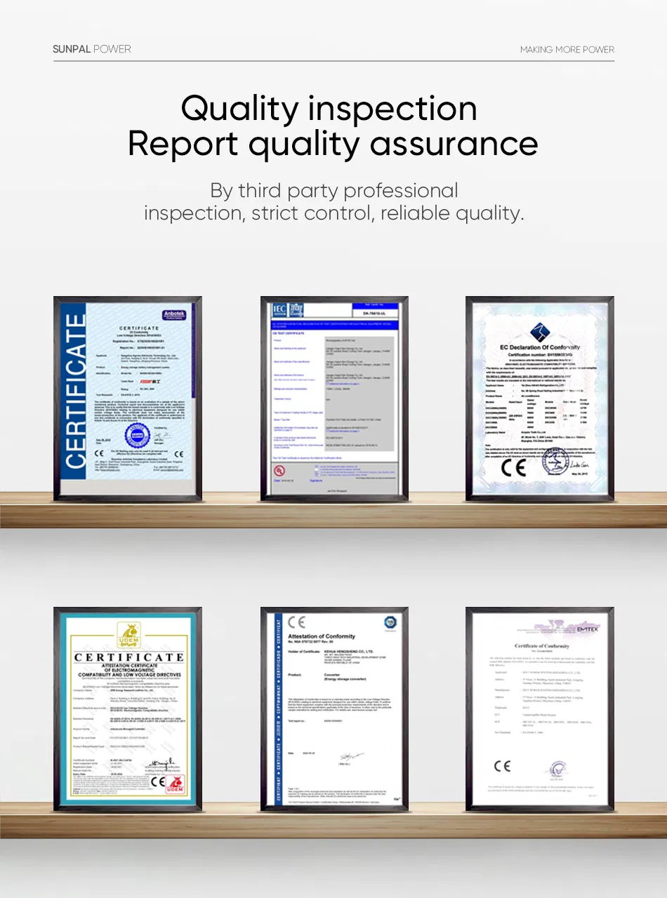 Quality Certifications