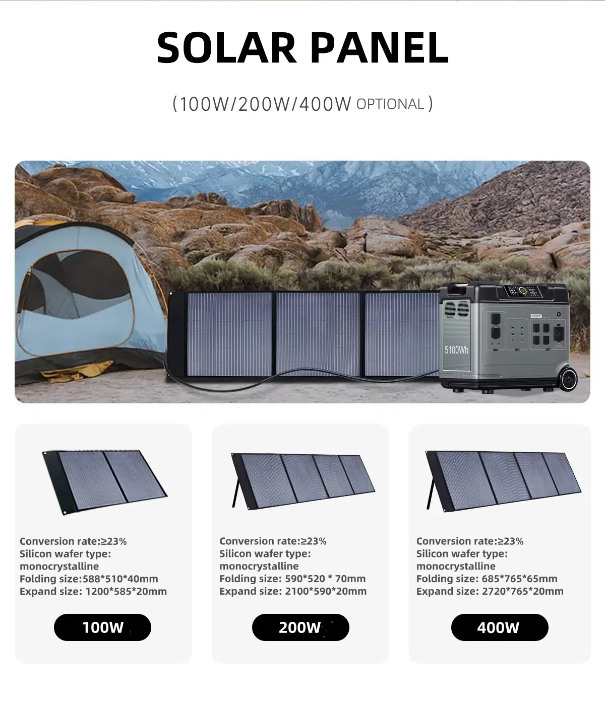 Specification details 3