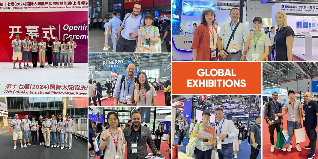 Global Exhibition Map