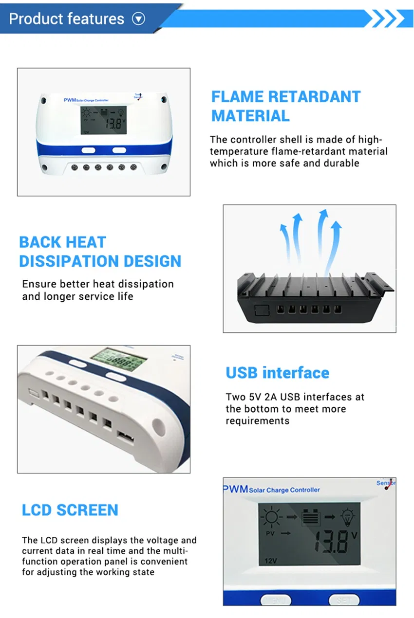 Recommend Solar Products