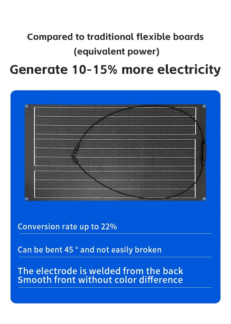 Monocrystalline Solar Panel