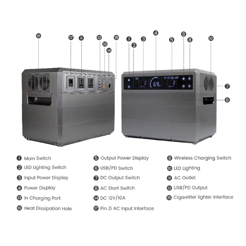 Powerful 3072wh Lithium Battery Solar Generator Portable Power Station for off-Grid Energy Solutions