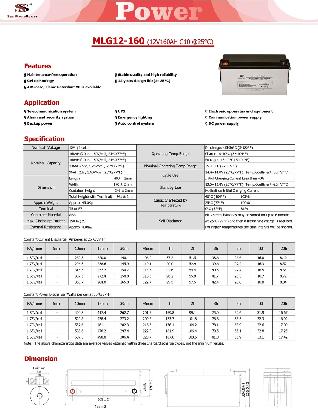 Battery Parameters 1