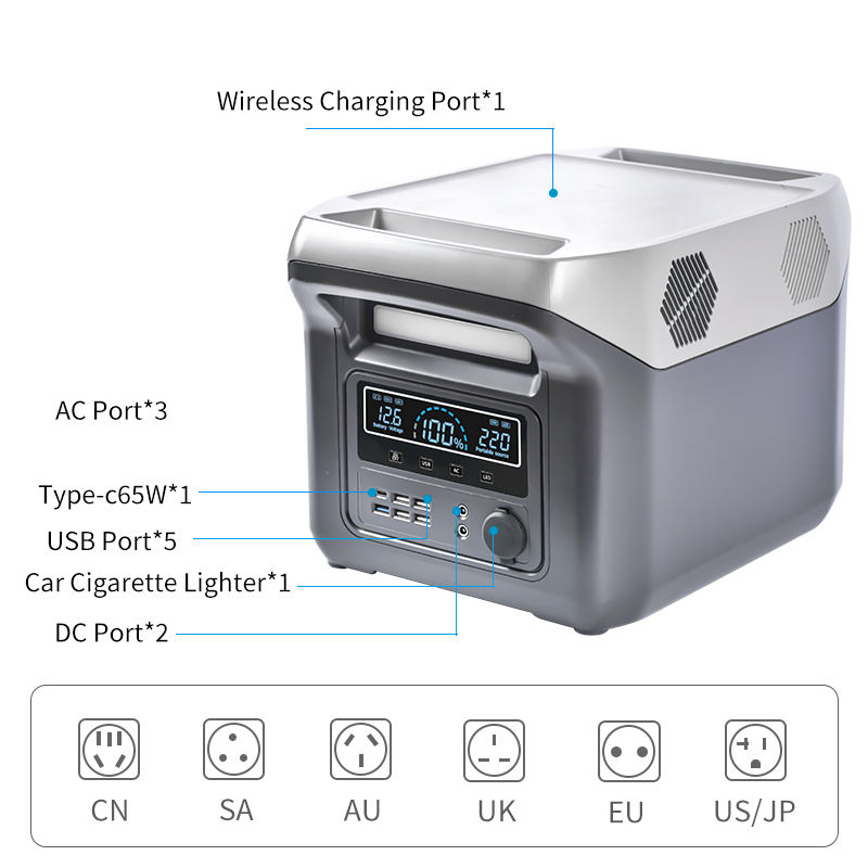 Ultimate Portable Solar Power Station with Fast LED Charging