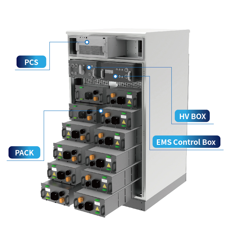 Parallel Solar Energy Storage System Cabinet Solutions off Grid Lithium Battery Ess