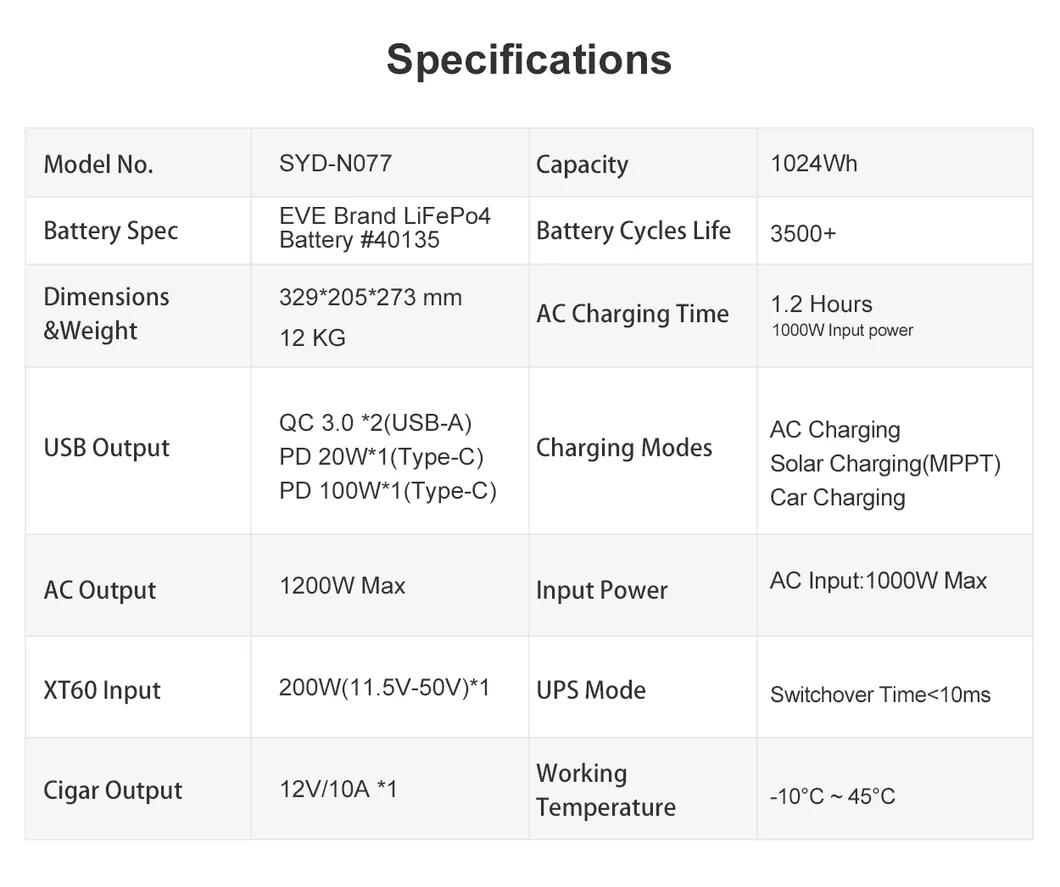 Power Station Features