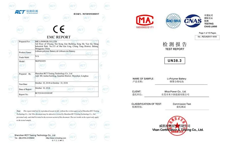 Compliance Certificates