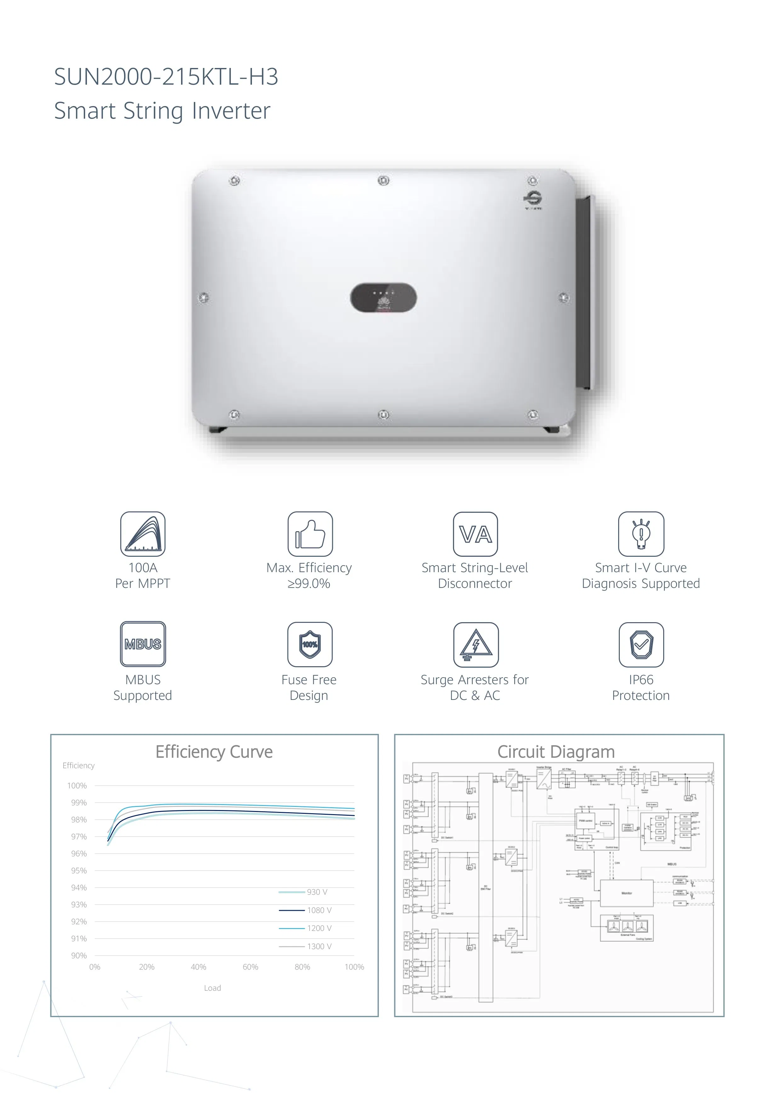 Huawei Sun2000-215ktl-H3 215kw 200V on Grid MPPT Smart String Solar Power Inverter in Stock