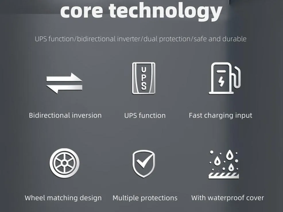 Solar Generator Details