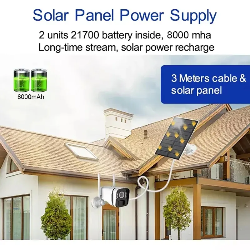 Solar Camera Kit 2