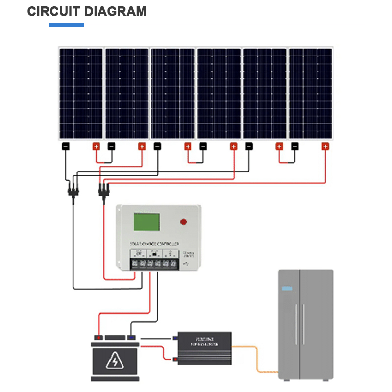 60A MPPT Solar Panel Battery Charger 12V 24V 36V 48V Solar Charger Controller MPPT 60A for Solar System