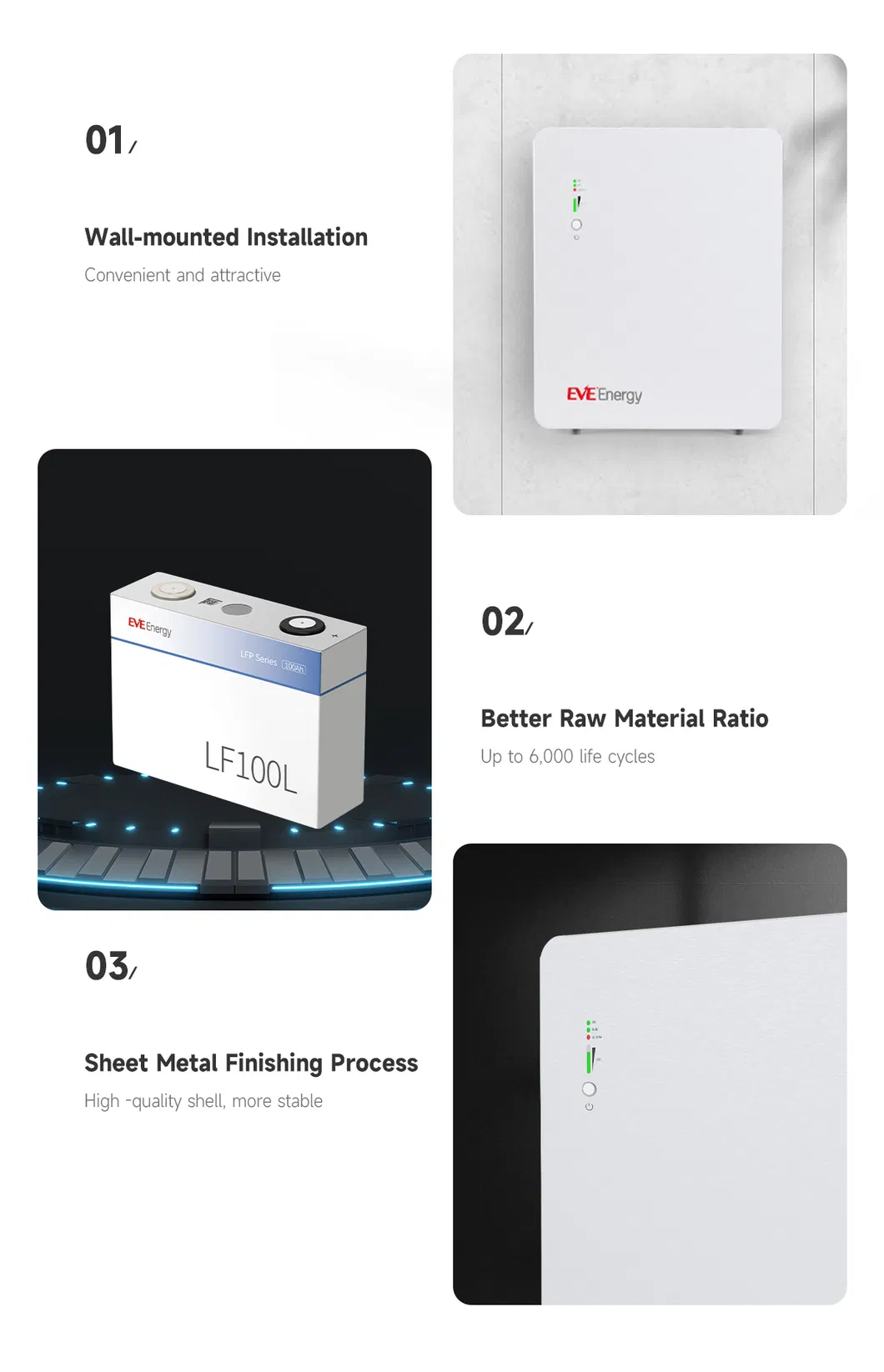 Energy Storage System Detail 7