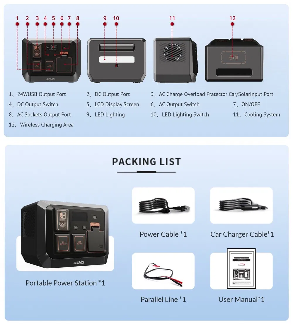 Wholesale 110V 220V LiFePO4 Battery off Grid Portable Solar Generator 1000W 1500W 2000W 5000W Portable Power Station