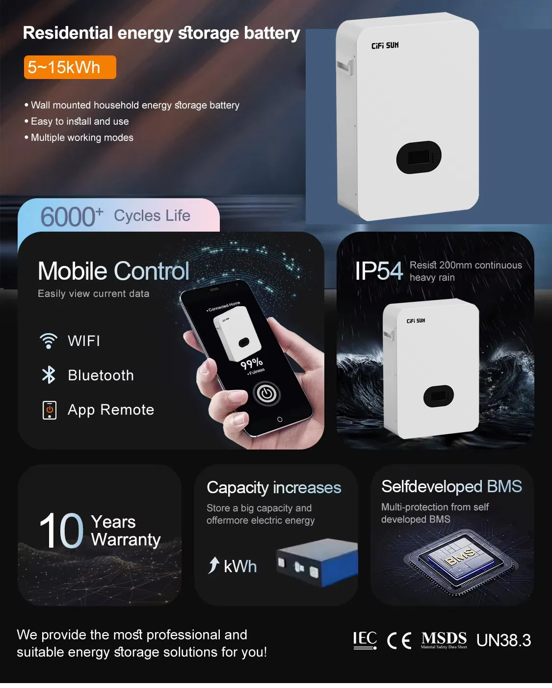 LiFePO4 Powerwall Lithium Ion Solar Battery