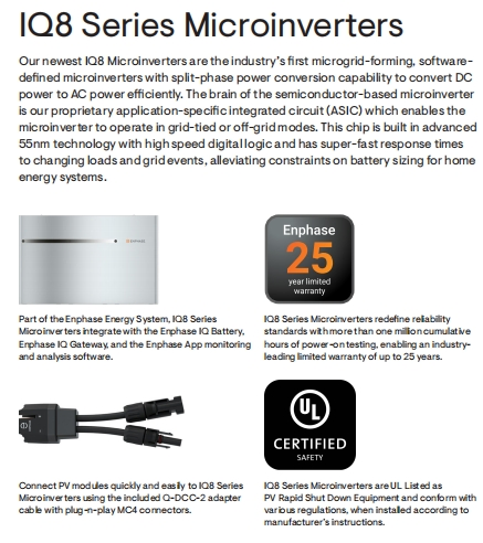 Factory Direct Sales Solar Inverter Micro Inverter Solar Energy Iq8 Series Microinverters