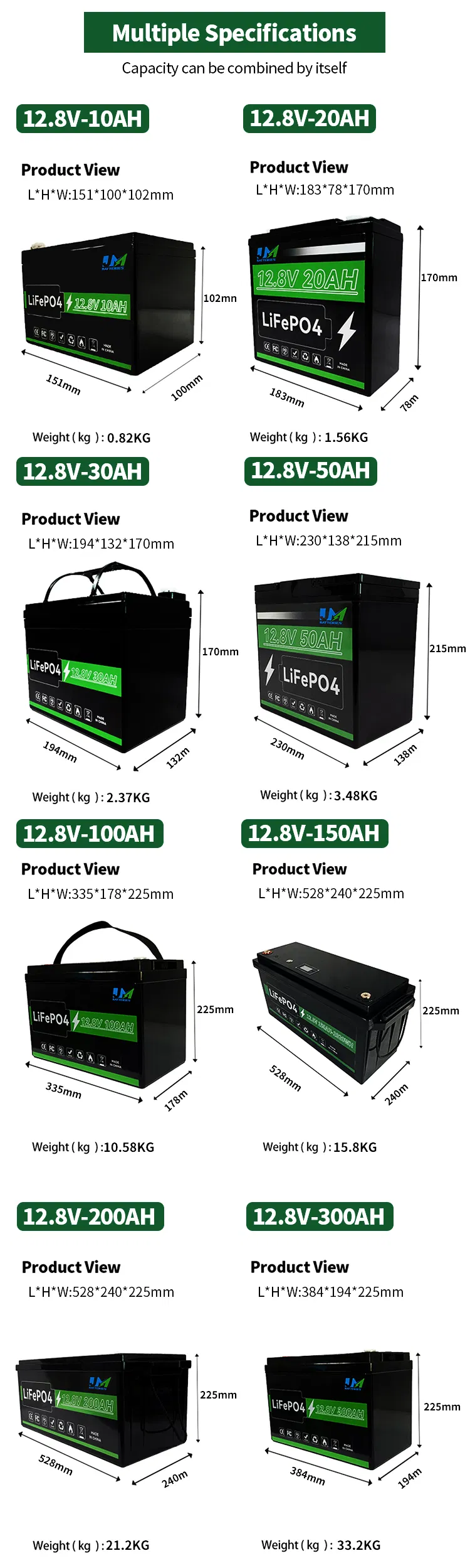Battery Specification Chart