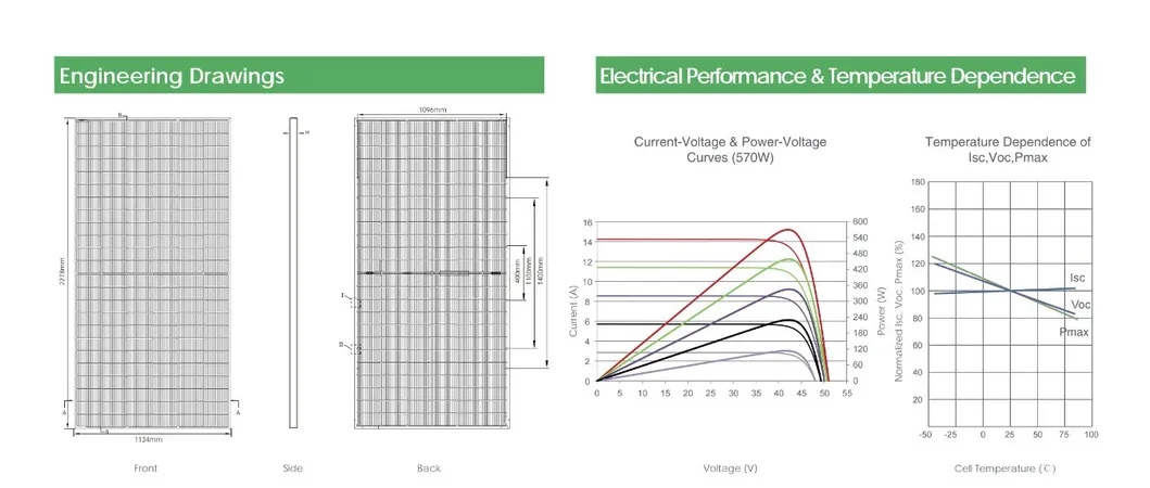 Bifacial Solar Panel Price