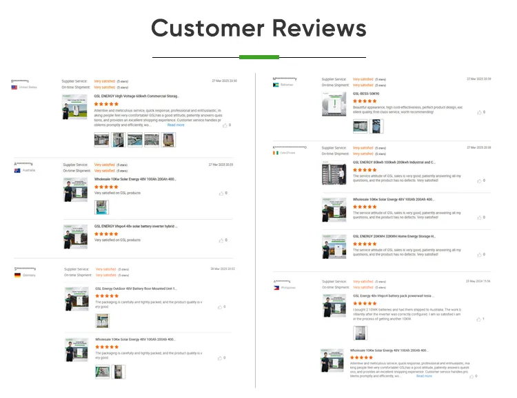 Energy Storage Application