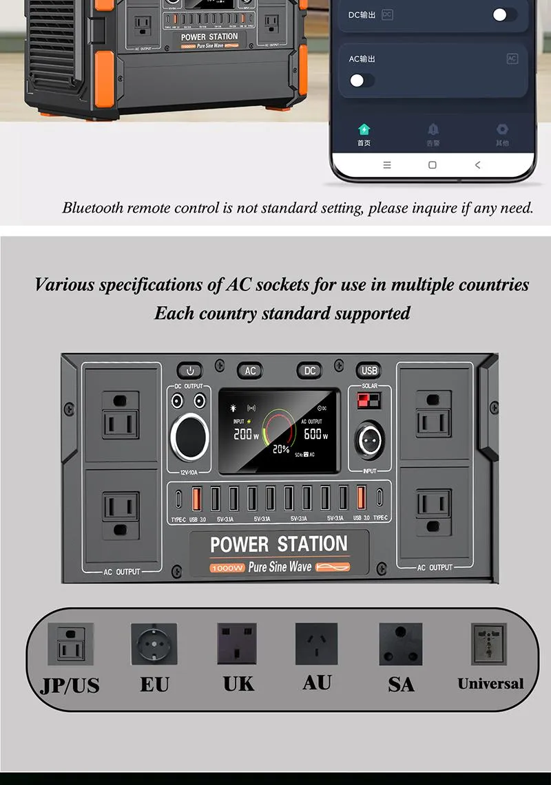 Power Station Display
