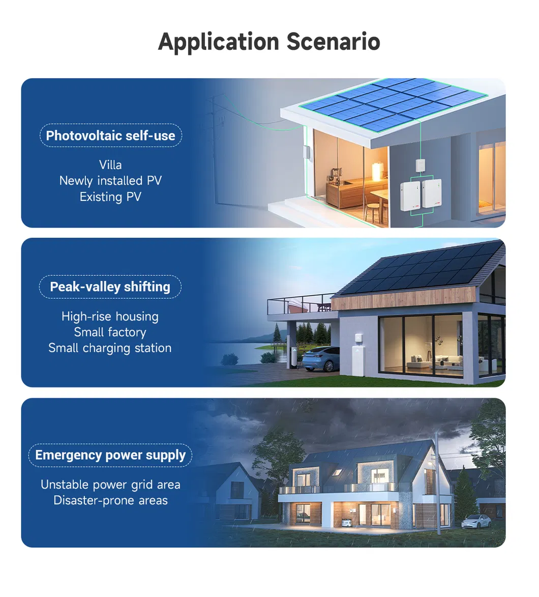 Energy Storage System Detail 9