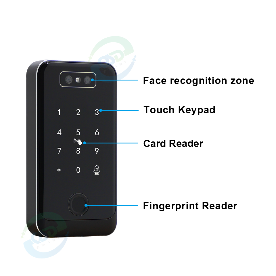Product Feature Showcase 2