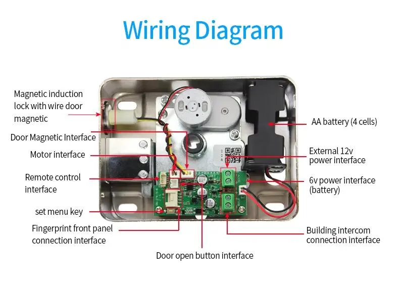 WiFi Doorlock