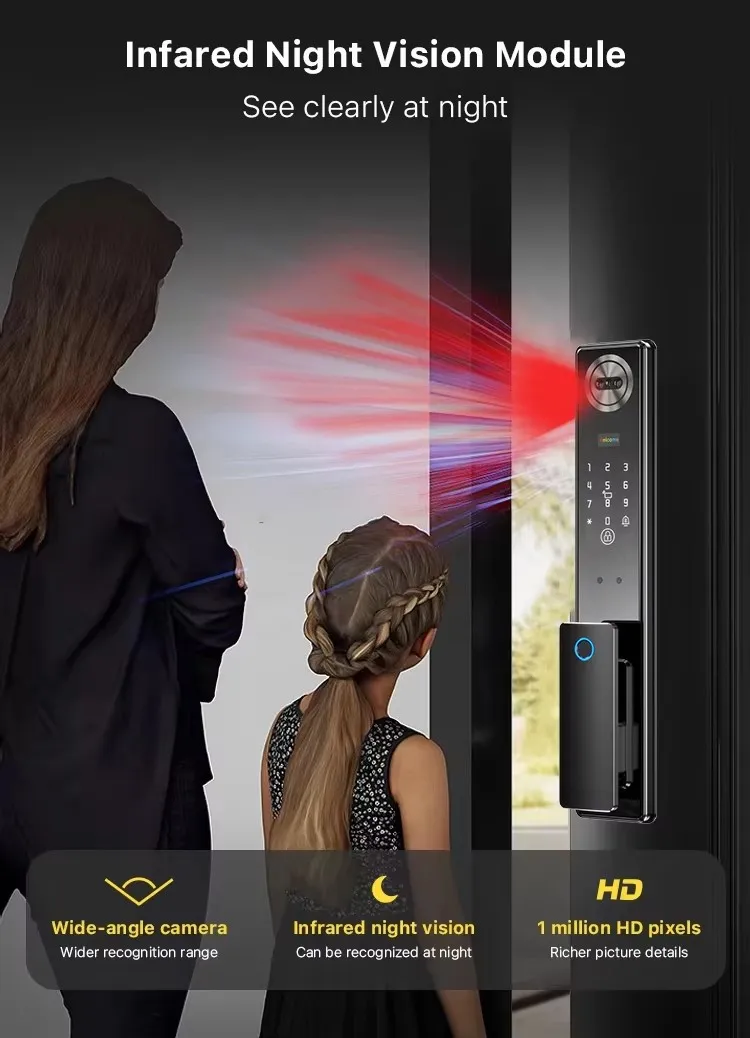Face Recognition Lock Detail 4