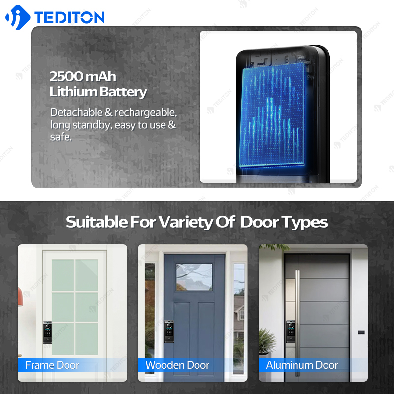 Tediton Video Intercom Tuya Wifi Cerradura Inteligente Digital Fingerprint Smart Door Deadbolt Lock With Camera