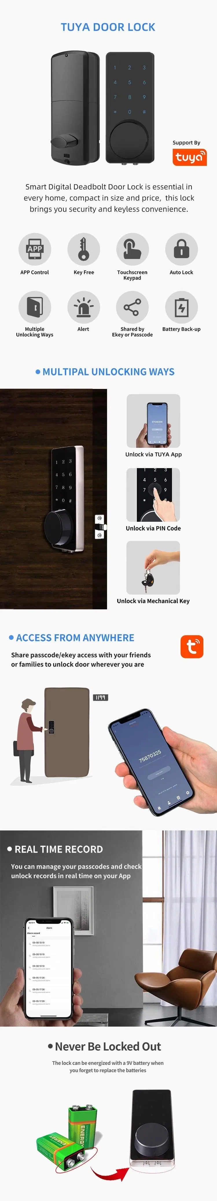 Smart Lock Full Dimensions