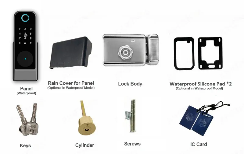 Packing List