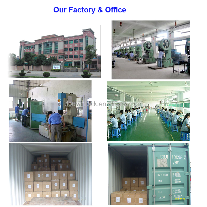 Factory Overview