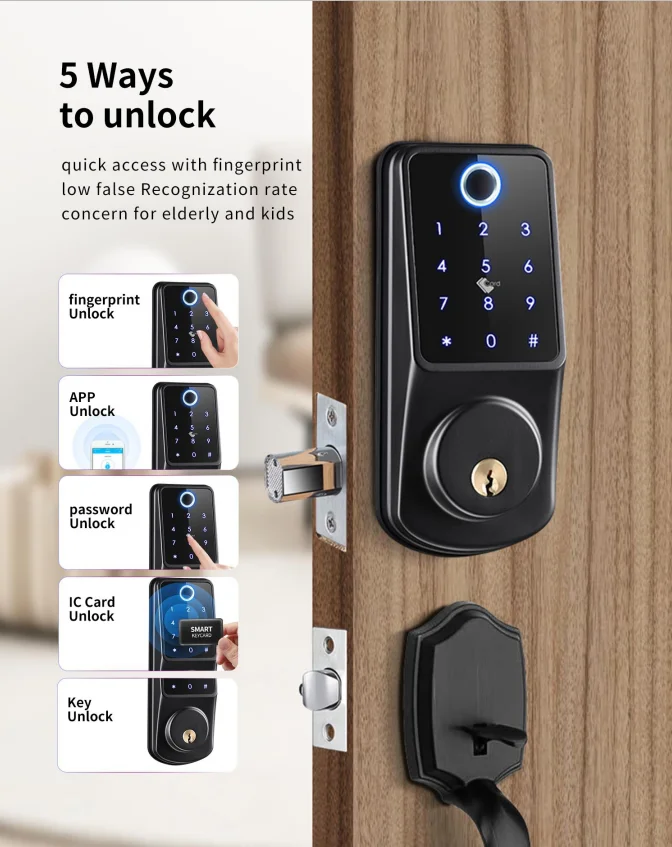 5 Ways Unlock
